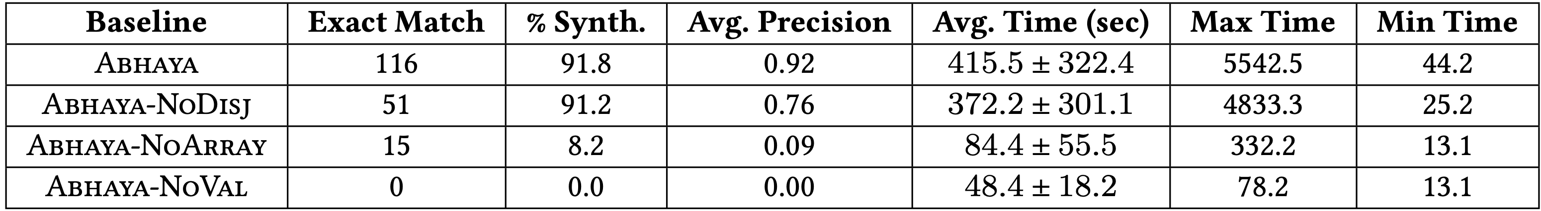 policy-sys-pics&#x2F;figure-result2.png